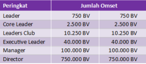 image 2021 04 28 15 39 49