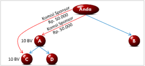 image 2021 04 28 15 41 55