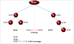 image 2021 04 28 15 42 38