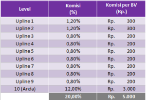 image 2021 04 28 15 48 07